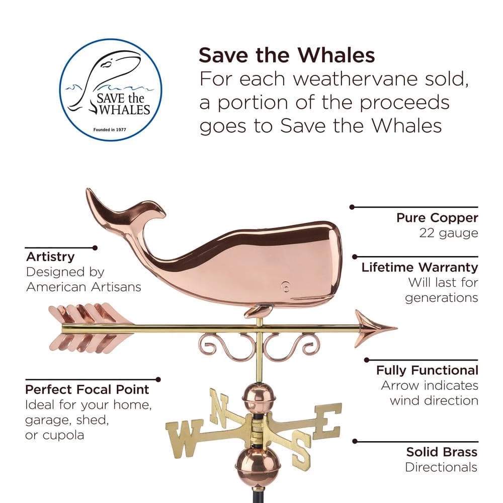 Good Directions Pure Copper Save the Whales Weathervane 5 Good Directions Pure Copper Save the Whales Weathervane - Image 3