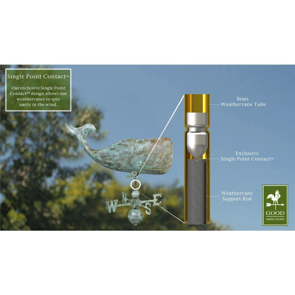 Good Directions 37 in. Whale Weathervane - Blue Verde Copper 6 Good Directions 37 in. Whale Weathervane - Blue Verde Copper - Image 4