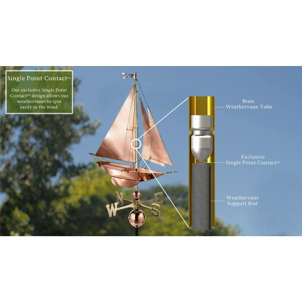 Good Directions Racing Sloop Weathervane - Pure Copper 6 Good Directions Racing Sloop Weathervane - Pure Copper - Image 4