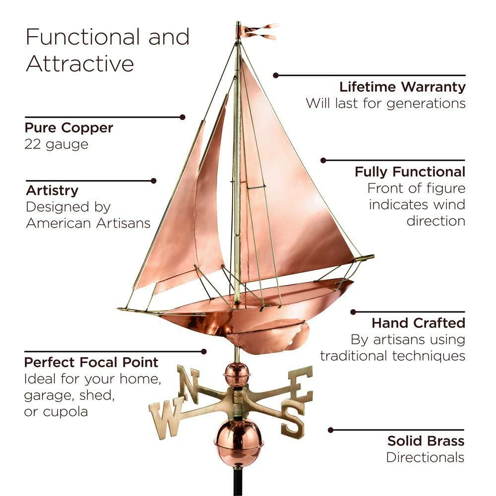 Good Directions Racing Sloop Weathervane - Pure Copper 5 Good Directions Racing Sloop Weathervane - Pure Copper - Image 3