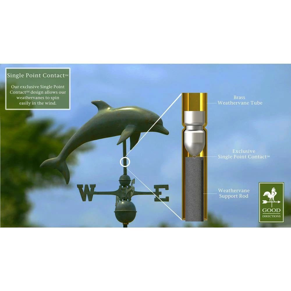 Good Directions Dolphin Weathervane - Blue Verde Copper 5 Good Directions Dolphin Weathervane - Blue Verde Copper - Image 3
