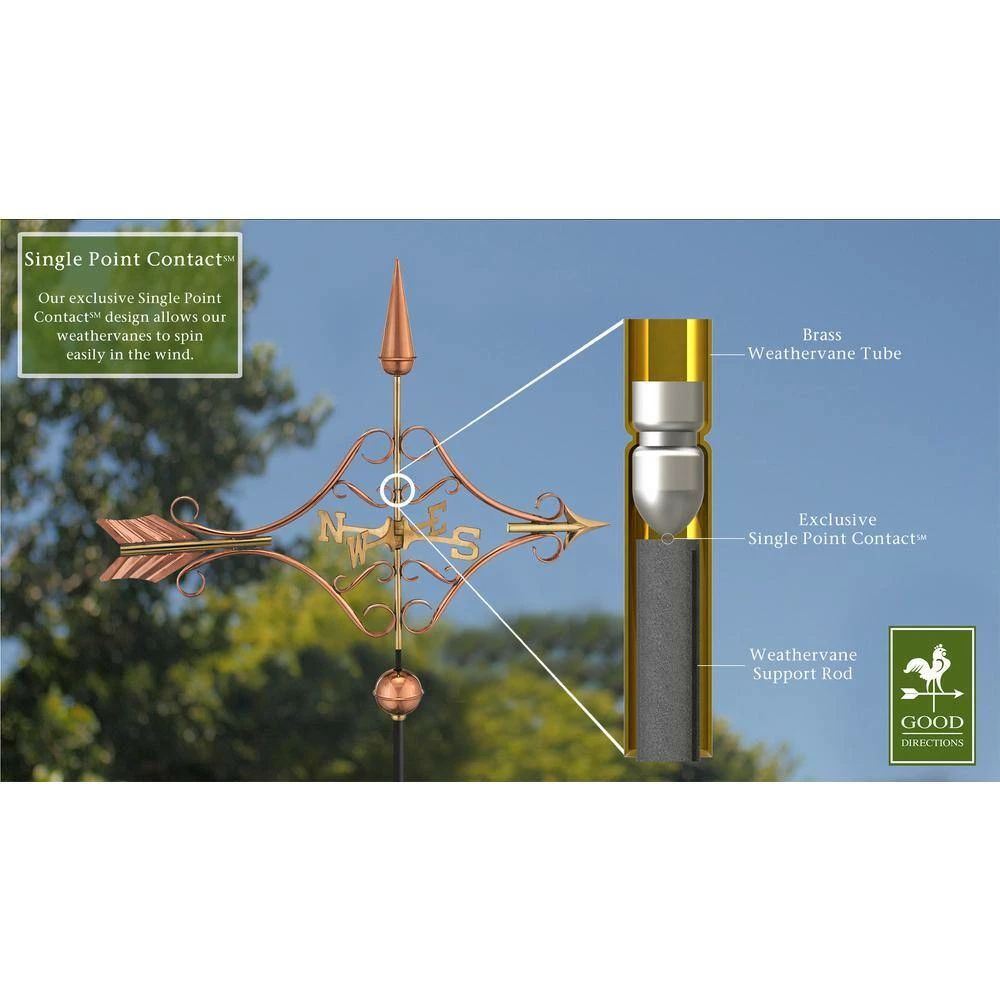 Good Directions Victorian Arrow Weathervane - Pure Copper 6 Good Directions Victorian Arrow Weathervane - Pure Copper - Image 4