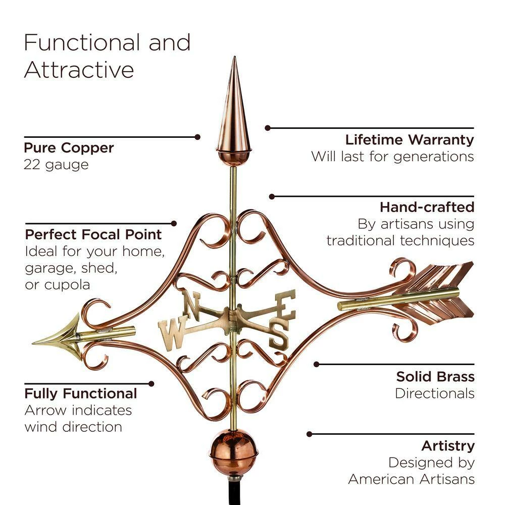 Good Directions Victorian Arrow Weathervane - Pure Copper 5 Good Directions Victorian Arrow Weathervane - Pure Copper - Image 3